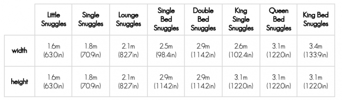 Extended Macarla Blanket sizes | Homelea Lass contemporary crochet