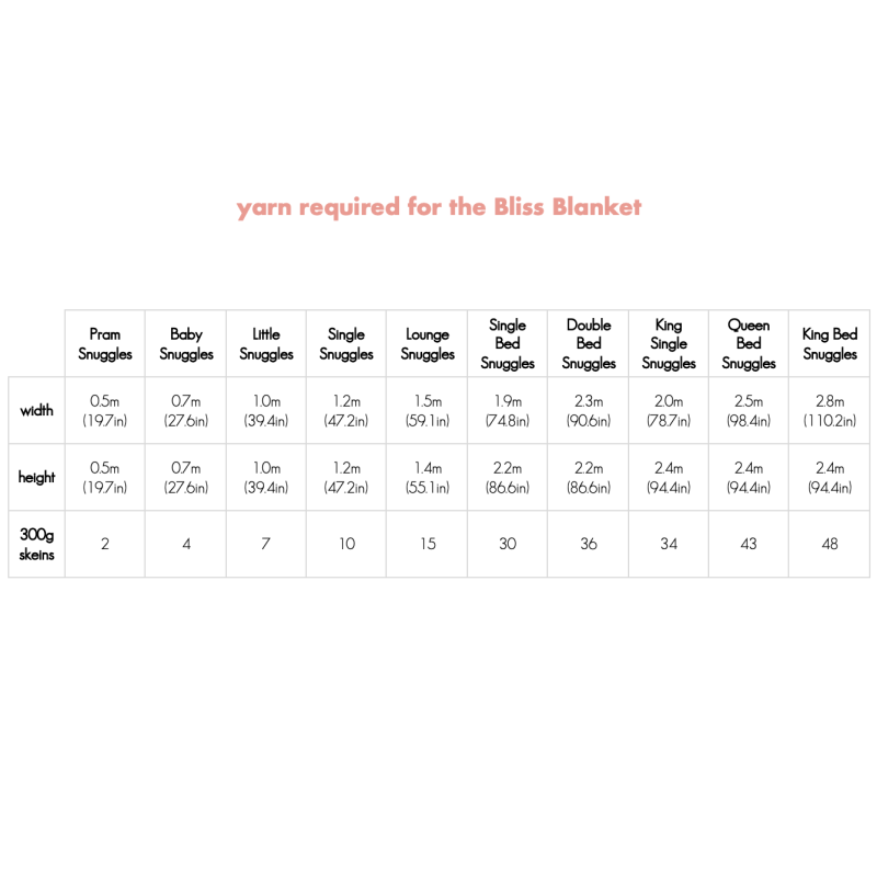 Bliss Blanket Crochet Kit — Homelea Lass Homelea Lass